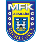 MFK Zemplín Michalovce