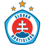 ŠK Slovan Bratislava II