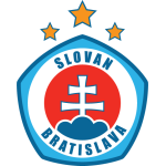 ŠK Slovan Bratislava Under 19