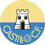 Castillo CF