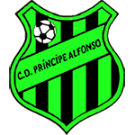 CD Príncipe Alfonso Ceuta