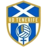 Fundación CD Tenerife Women