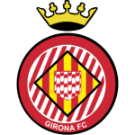 Girona FC II