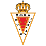 Real Murcia CF Under 20