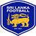 Sri Lanka Under 20 Stats