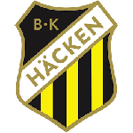 BK Häcken II