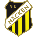 BK Häcken W