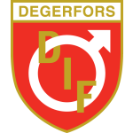 Degerfors IF Under 19