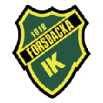 Forsbacka IK