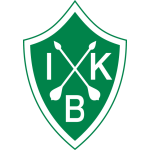 Brage U21 Logo