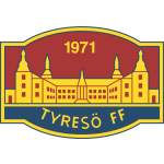 Tyresö FF Women