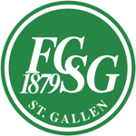 FC Sankt Gallen 1879 Women