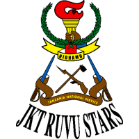 JKT Ruvu Stars