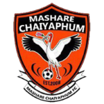 Chaiyaphum United FC