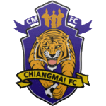 Chiangmai FC