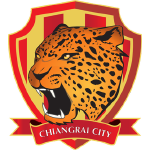 Chiangrai City FC