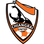 Chiangrai United Estad.