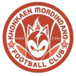 Khonkaen Mordindang FC