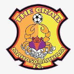 Mahasarakham United FC