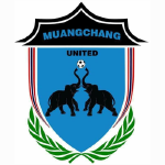 Muangchang United