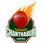 RBRU Chanthaburi United