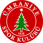 Ümraniye Spor Kulübü Under 21