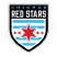 Chicago Red Stars II Stats