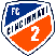 match - FC Cincinnati II vs Chicago Fire Premier FC II