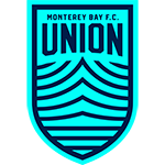 Monterey Bay FC 2 Badge